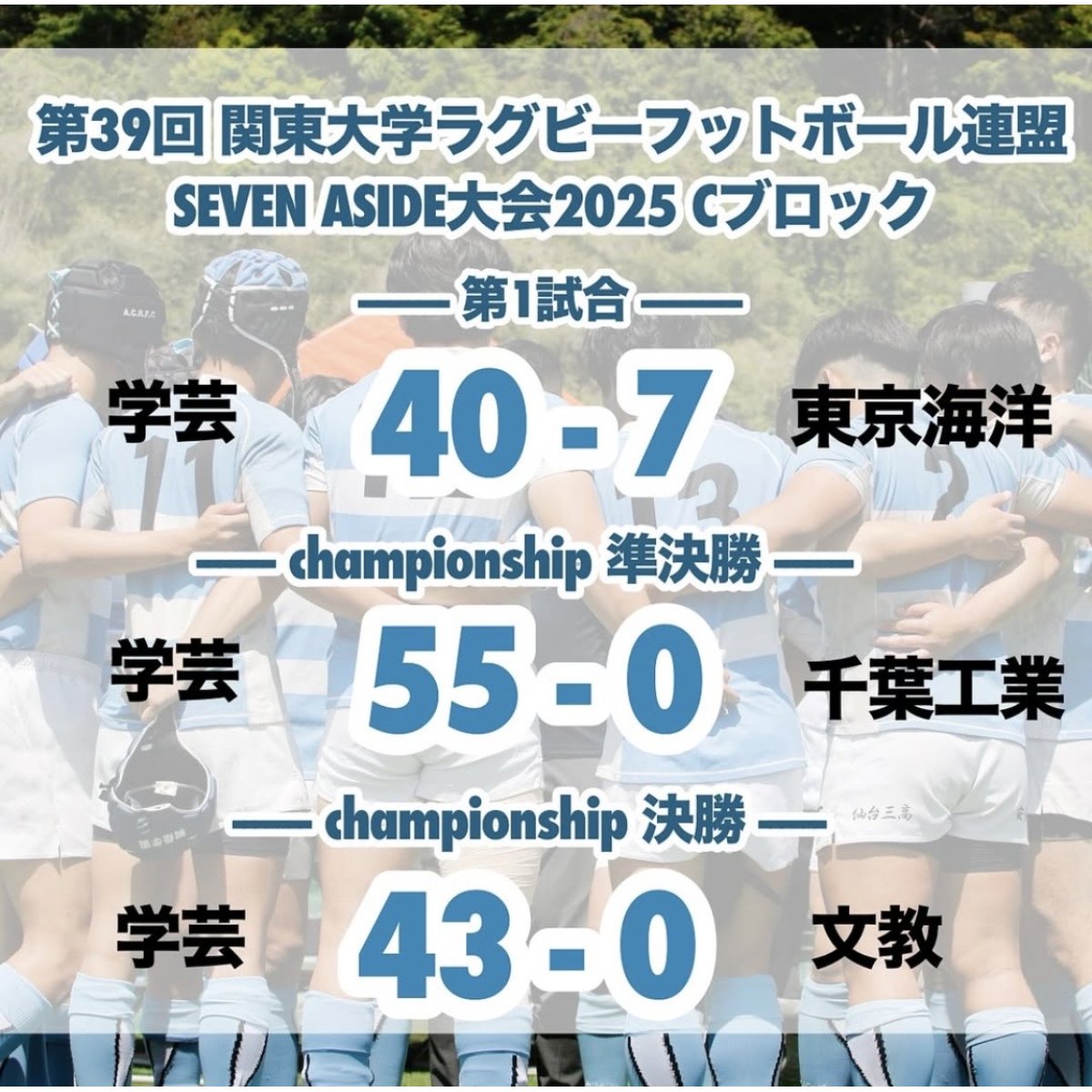 画像1: 関東大学ラグビーフットボール連盟SEVEN ASIDE大会2025 Cブロック