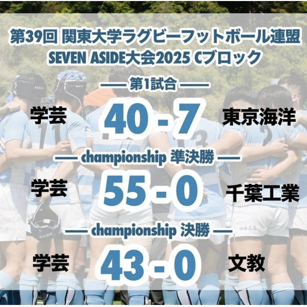 画像1: 関東大学ラグビーフットボール連盟SEVEN ASIDE大会2025 Cブロック